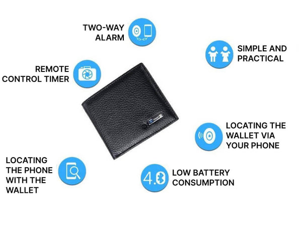 Smart Wallet For iPhone & Android