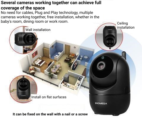 Ingenious Surveillance Camera