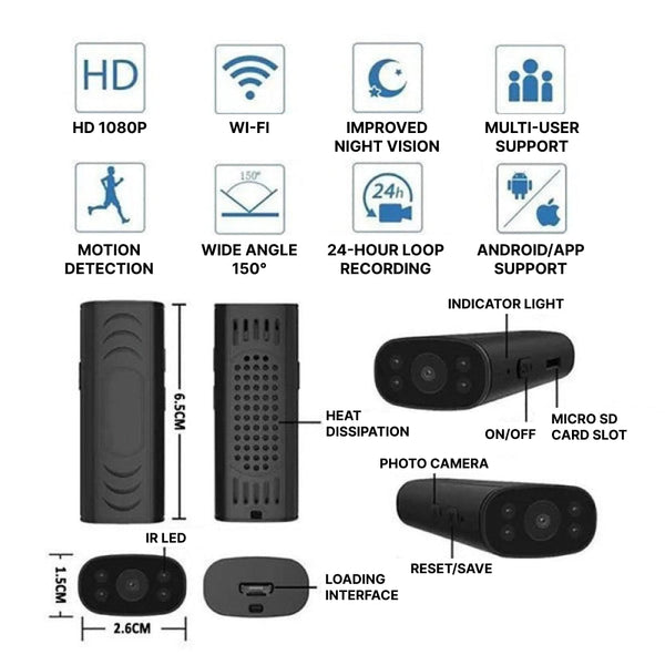 Mini Wireless 1080p HD Camera - CamSafe