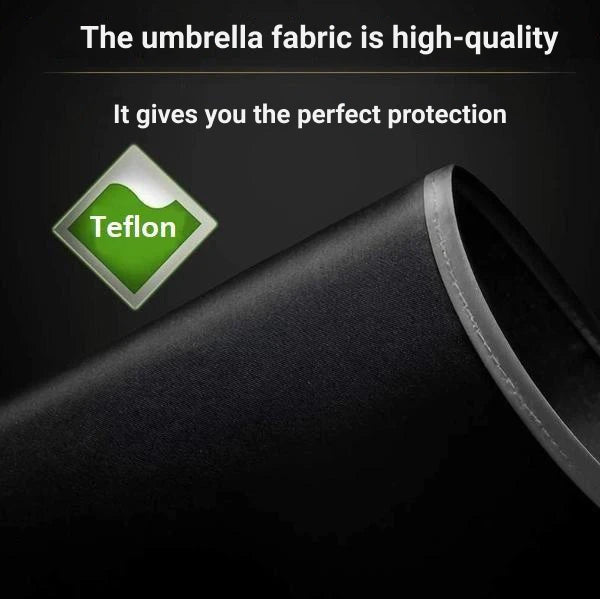 Inverted Umbrella With Reflective Band - BrelaPlus™